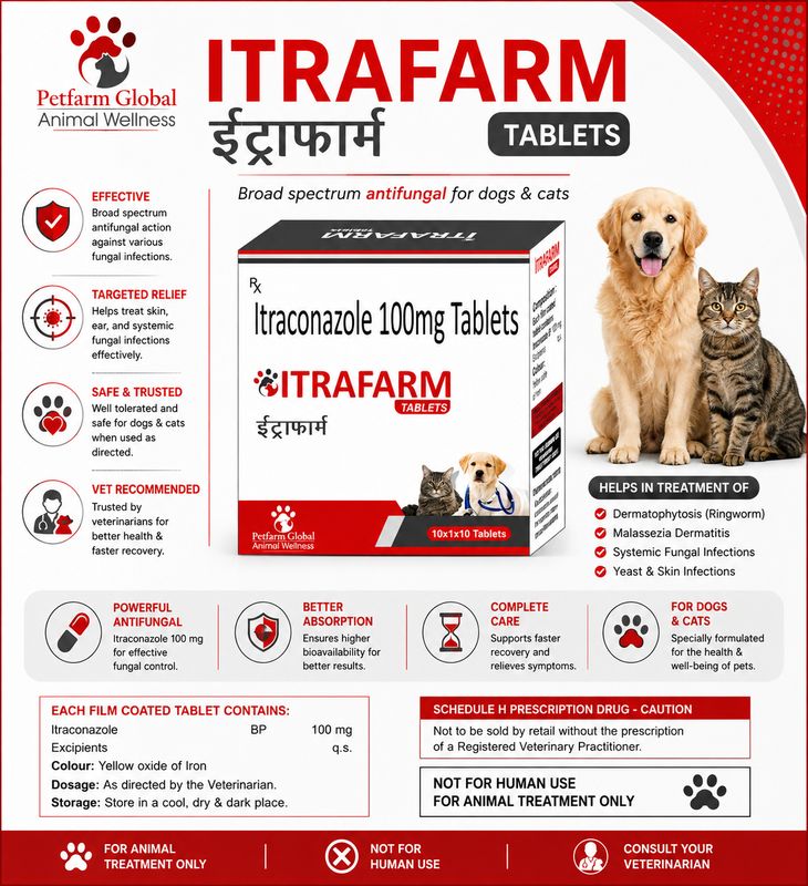 ITRAFARM TABLET