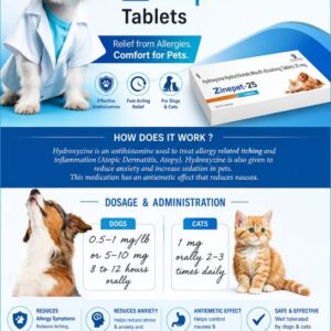 Zinepet-25 Tablets